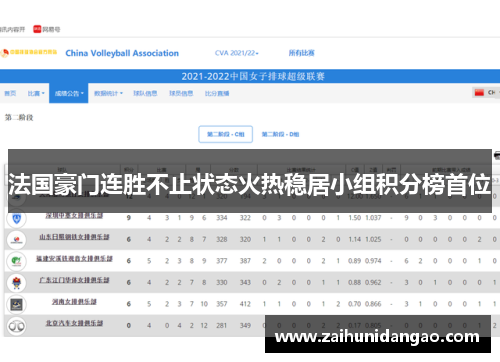 法国豪门连胜不止状态火热稳居小组积分榜首位